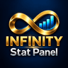 Infinity Stat Panel MT4
