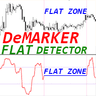 DeMarker Flat Detector mp