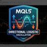 Directional Momentum Indicator MT4