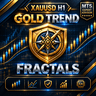 Gold Trend Fractals