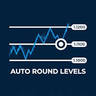 Auto Round Levels MT4