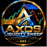 Axos Liquidity Sweep