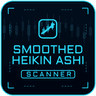 Smoothed Heikin Ashi Scanner MT4