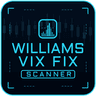 Williams Vix Fix Scanner MT4