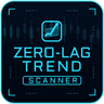 Zero Lag Trend Scanner MT4
