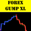 ForexGumpXL trading robot logo