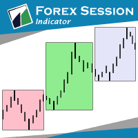 TMA Forex Session trading robot logo