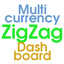 ZigZag Dashboard for MT4 trading robot logo