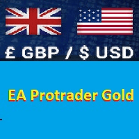 EA Protrader Gold Conservative Strategy Tester result, 7.35% simulated ROI