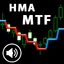 Double HMA MTF for MT4 trading robot logo