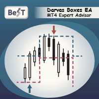 BeST Darvas Boxes EA trading robot logo