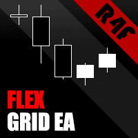 Flex Grid EA Aggressive Strategy Tester result, -30.84% simulated ROI