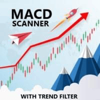 Macd Scanner with embedded Trend filter trading robot logo