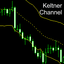 Keltner Channel MT4 trading robot logo