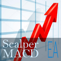 MacdScalper Conservative Strategy Tester result, 10.12% simulated ROI