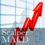 MacdScalper trading robot logo