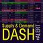 Supply and Demand Dashboard PRO trading robot logo