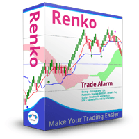 Renko Trade Alarm trading robot logo