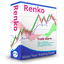 Renko Trade Alarm trading robot logo