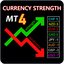 Currency Strength Matrix trading robot logo