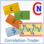 Netsrac Correlation Trader trading robot logo
