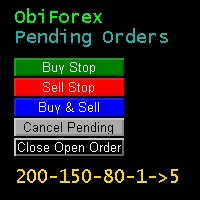 ObiForex Pending Orders trading robot logo