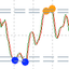 CyberZingFx RSI trading robot logo
