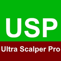 Ultra Scalper Pro Aggressive Strategy Tester result, -29.07% simulated ROI