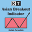 KT Asian Breakout Indicator trading robot logo