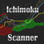 Ichimoku Scanner Dashboard trading robot logo