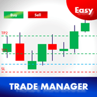 Easy Trade Manager trading robot logo