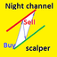 Night channel scalper trading robot logo