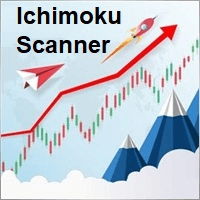 Ichimoku Scanner trading robot logo