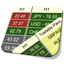 Currency Strength Meter Pro Dashboard for MT4 trading robot logo