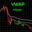 VWAP Indicator trading robot logo