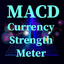 MACD Currency Meter trading robot logo