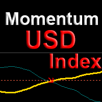 Momentum DX trading robot logo