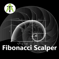 The Fibonacci Scalper Conservative Strategy Tester result, 12.24% simulated ROI