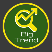 Cable Big Trend Catcher Long Term Low Risk trading robot logo
