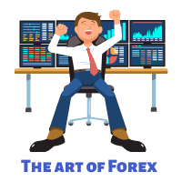 The art of Forex trading robot logo
