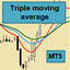 Triple Moving Average EA MT5 trading robot logo