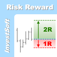 Risk Reward Ratio trading robot logo