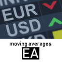 MaEurUsd EA trading robot logo