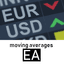 MaEurUsd EA trading robot logo