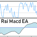 Rsi Macd EA trading robot logo
