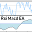 Rsi Macd EA trading robot logo