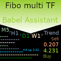 Babel Assistant Conservative Strategy Tester result, 13.15% simulated ROI