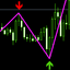 ArrowZigZag trading robot logo