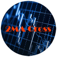 Moving Average Cross trading robot logo