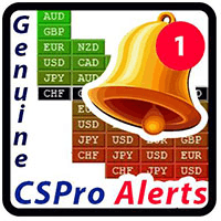 SL Currency Strength Meter 28 Pair trading robot logo